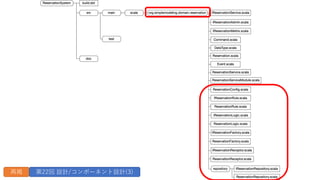 再掲 第22回 設計/コンポーネント設計(3)
 