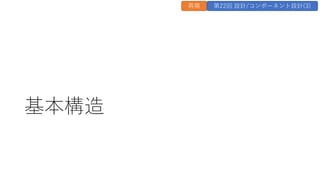基本構造
再掲 第22回 設計/コンポーネント設計(3)
 