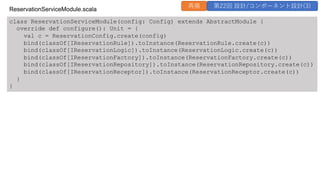 class ReservationServiceModule(config: Config) extends AbstractModule {
override def configure(): Unit = {
val c = ReservationConfig.create(config)
bind(classOf[IReservationRule]).toInstance(ReservationRule.create(c))
bind(classOf[IReservationLogic]).toInstance(ReservationLogic.create(c))
bind(classOf[IReservationFactory]).toInstance(ReservationFactory.create(c))
bind(classOf[IReservationRepository]).toInstance(ReservationRepository.create(c))
bind(classOf[IReservationReceptor]).toInstance(ReservationReceptor.create(c))
}
}
ReservationServiceModule.scala
再掲 第22回 設計/コンポーネント設計(3)
 