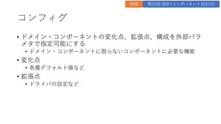 コンフィグ
&bull; ドメイン・コンポーネントの変化点、拡張点、構成を外部パラ
メタで指定可能にする
&bull; ドメイン・コンポーネントに限らないコンポーネントに必要な機能
&bull; 変化点
&bull; 各種デフォルト値など
&bull; 拡張点
&bull; ドライバの設定など
再掲 第22回 設計/コンポーネント設計(3)
 