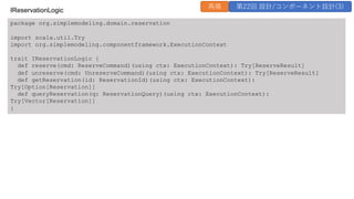 package org.simplemodeling.domain.reservation
import scala.util.Try
import org.simplemodeling.componentframework.ExecutionContext
trait IReservationLogic {
def reserve(cmd: ReserveCommand)(using ctx: ExecutionContext): Try[ReserveResult]
def unreserve(cmd: UnreserveCommand)(using ctx: ExecutionContext): Try[ReserveResult]
def getReservation(id: ReservationId)(using ctx: ExecutionContext):
Try[Option[Reservation]]
def queryReservation(q: ReservationQuery)(using ctx: ExecutionContext):
Try[Vector[Reservation]]
}
IReservationLogic
再掲 第22回 設計/コンポーネント設計(3)
 