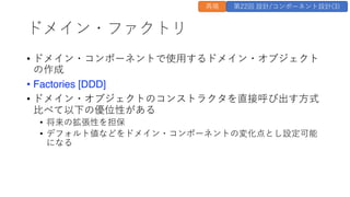 ドメイン・ファクトリ
&bull; ドメイン・コンポーネントで使⽤するドメイン・オブジェクト
の作成
&bull; Factories [DDD]
&bull; ドメイン・オブジェクトのコンストラクタを直接呼び出す⽅式
⽐べて以下の優位性がある
&bull; 将来の拡張性を担保
&bull; デフォルト値などをドメイン・コンポーネントの変化点とし設定可能
になる
再掲 第22回 設計/コンポーネント設計(3)
 