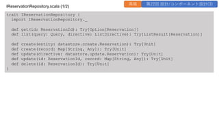 trait IReservationRepository {
import IReservationRepository._
def get(id: ReservationId): Try[Option[Reservation]]
def list(query: Query, directive: ListDirective): Try[ListResult[Reservation]]
def create(entity: datastore.create.Reservation): Try[Unit]
def create(record: Map[String, Any]): Try[Unit]
def update(directive: datastore.update.Reservation): Try[Unit]
def update(id: ReservationId, record: Map[String, Any]): Try[Unit]
def delete(id: ReservationId): Try[Unit]
}
IReservationRepository.scala (1/2)
再掲 第22回 設計/コンポーネント設計(3)
 