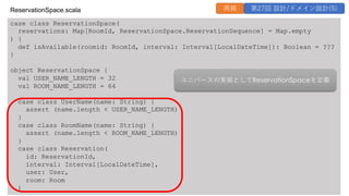 case class ReservationSpace(
reservations: Map[RoomId, ReservationSpace.ReservationSequence] = Map.empty
) {
def isAvailable(roomid: RoomId, interval: Interval[LocalDateTime]): Boolean = ???
}
object ReservationSpace {
val USER_NAME_LENGTH = 32
val ROOM_NAME_LENGTH = 64
case class UserName(name: String) {
assert (name.length < USER_NAME_LENGTH)
}
case class RoomName(name: String) {
assert (name.length < ROOM_NAME_LENGTH)
}
case class Reservation(
id: ReservationId,
interval: Interval[LocalDateTime],
user: User,
room: Room
)
ReservationSpace.scala
ユニバースの実装としてReservationSpaceを定義
再掲 第27回 設計/ドメイン設計(5)
 