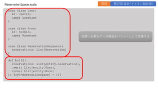 case class User(
id: UserId,
name: UserName
)
case class Room(
id: RoomId,
name: RoomName
)
case class ReservationSequence(
reservations: List[Reservation]
)
def build(
reservations: List[entity.Reservation],
users: List[entity.User],
rooms: List[entity.Room]
): Try[ReservationSpace] = ???
}
ReservationSpace.scala
処理に必要なデータ構造をバリューとして定義する
再掲 第27回 設計/ドメイン設計(5)
 