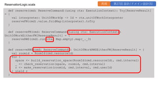 def reserve(cmd: ReserveCommand)(using ctx: ExecutionContext): Try[ReserveResult]
= {
val interpreter: UnitOfWorkOp ~> Id = ctx.unitOfWorkInterpreter
reserveFM(cmd).value.foldMap(interpreter).toTry
}
def reserveFM(cmd: ReserveCommand)(using ctx: ExecutionContext):
UnitOfWorkEitherFM[ReserveResult] = {
reserveRWS(cmd).run(ctx, Map.empty).map(_._3)
}
def reserveRWS(cmd: ReserveCommand): UnitOfWorkRWSEitherFM[ReserveResult] = {
val roomid = RoomId(cmd.resourceId)
for {
space <- build_reservation_space(RoomId(cmd.resourceId), cmd.interval)
_ <- check_reservation(space, roomid, cmd.interval)
r <- make_reservation(roomid, cmd.interval, cmd.userId)
} yield r
}
ReservationLogic.scala 再掲 第27回 設計/ドメイン設計(5)
 