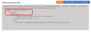 protected def check_reservation(space: ReservationSpace, roomid: RoomId, interval:
Interval[LocalDateTime]): UnitOfWorkRWSEitherFM[Unit] =
RWST { (ctx, state) =>
EitherT {
Free.pure {
if (space.isAvailable(roomid, interval))
Right((Nil, state, ()))
else
Left(new IllegalArgumentException("Already reserved"))
}
}
}
ReservationLogic.scala 再掲 第27回 設計/ドメイン設計(5)
 
