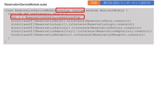 class ReservationServiceModule(config: Config) extends AbstractModule {
override def configure(): Unit = {
val c = ReservationConfig.create(config)
bind(classOf[IReservationRule]).toInstance(ReservationRule.create(c))
bind(classOf[IReservationLogic]).toInstance(ReservationLogic.create(c))
bind(classOf[IReservationFactory]).toInstance(ReservationFactory.create(c))
bind(classOf[IReservationRepository]).toInstance(ReservationRepository.create(c))
bind(classOf[IReservationReceptor]).toInstance(ReservationReceptor.create(c))
}
}
ReservationServiceModule.scala
再掲 第22回 設計/コンポーネント設計(3)
 