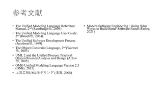 参考⽂献
&bull; The Unified Modeling Language Reference
Manual, 2nd (Rumbaugh他, 2004)
&bull; The Unified Modeling Language User Guide,
2nd (Booch他, 2004)
&bull; The Unified Software Development Process
(Jacobson他, 1999)
&bull; The Object Constraint Language, 2nd (Warmer
他, 2003)
&bull; UML 2 and the Unified Process: Practical
Object-Oriented Analysis and Design (Arlow
他, 2005)
&bull; OMG Unified Modeling Language Version 2.5
(OMG, 2015)
&bull; 上流⼯程UMLモデリング (浅海, 2008)
&bull; Modern Software Engineering : Doing What
Works to Build Better Software Faster (Farley,
2021)
 