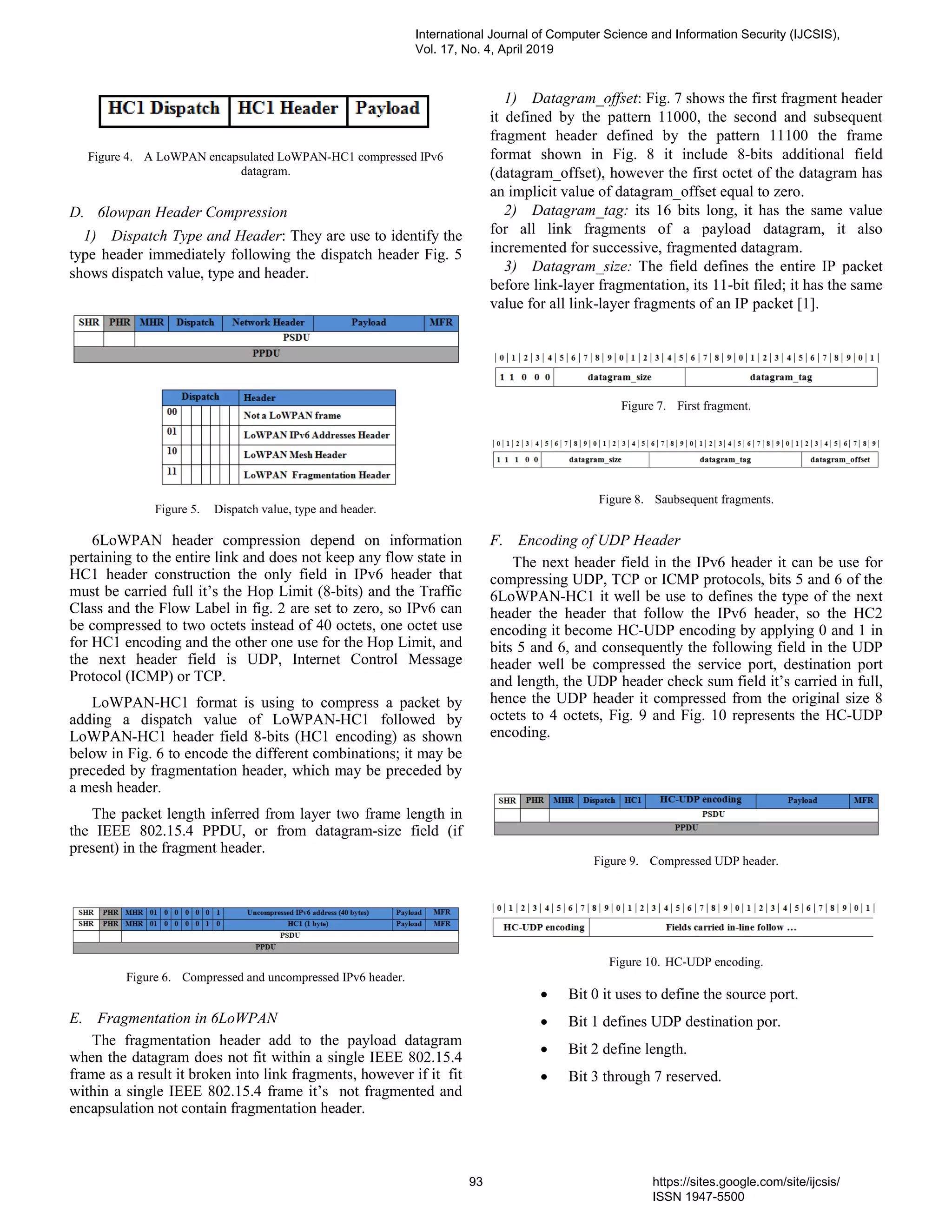 Figure 4. A LoWPAN encapsulated LoWPAN-HC1 compressed IPv6
datagram.
D. 6lowpan Header Compression
1) Dispatch Type and Header: They are use to identify the
type header immediately following the dispatch header Fig. 5
shows dispatch value, type and header.
Figure 5. Dispatch value, type and header.
6LoWPAN header compression depend on information
pertaining to the entire link and does not keep any flow state in
HC1 header construction the only field in IPv6 header that
must be carried full it’s the Hop Limit (8-bits) and the Traffic
Class and the Flow Label in fig. 2 are set to zero, so IPv6 can
be compressed to two octets instead of 40 octets, one octet use
for HC1 encoding and the other one use for the Hop Limit, and
the next header field is UDP, Internet Control Message
Protocol (ICMP) or TCP.
LoWPAN-HC1 format is using to compress a packet by
adding a dispatch value of LoWPAN-HC1 followed by
LoWPAN-HC1 header field 8-bits (HC1 encoding) as shown
below in Fig. 6 to encode the different combinations; it may be
preceded by fragmentation header, which may be preceded by
a mesh header.
The packet length inferred from layer two frame length in
the IEEE 802.15.4 PPDU, or from datagram-size field (if
present) in the fragment header.
Figure 6. Compressed and uncompressed IPv6 header.
E. Fragmentation in 6LoWPAN
The fragmentation header add to the payload datagram
when the datagram does not fit within a single IEEE 802.15.4
frame as a result it broken into link fragments, however if it fit
within a single IEEE 802.15.4 frame it’s not fragmented and
encapsulation not contain fragmentation header.
1) Datagram_offset: Fig. 7 shows the first fragment header
it defined by the pattern 11000, the second and subsequent
fragment header defined by the pattern 11100 the frame
format shown in Fig. 8 it include 8-bits additional field
(datagram_offset), however the first octet of the datagram has
an implicit value of datagram_offset equal to zero.
2) Datagram_tag: its 16 bits long, it has the same value
for all link fragments of a payload datagram, it also
incremented for successive, fragmented datagram.
3) Datagram_size: The field defines the entire IP packet
before link-layer fragmentation, its 11-bit filed; it has the same
value for all link-layer fragments of an IP packet [1].
Figure 7. First fragment.
Figure 8. Saubsequent fragments.
F. Encoding of UDP Header
The next header field in the IPv6 header it can be use for
compressing UDP, TCP or ICMP protocols, bits 5 and 6 of the
6LoWPAN-HC1 it well be use to defines the type of the next
header the header that follow the IPv6 header, so the HC2
encoding it become HC-UDP encoding by applying 0 and 1 in
bits 5 and 6, and consequently the following field in the UDP
header well be compressed the service port, destination port
and length, the UDP header check sum field it’s carried in full,
hence the UDP header it compressed from the original size 8
octets to 4 octets, Fig. 9 and Fig. 10 represents the HC-UDP
encoding.
Figure 9. Compressed UDP header.
Figure 10. HC-UDP encoding.
 Bit 0 it uses to define the source port.
 Bit 1 defines UDP destination por.
 Bit 2 define length.
 Bit 3 through 7 reserved.
International Journal of Computer Science and Information Security (IJCSIS),
Vol. 17, No. 4, April 2019
93 https://sites.google.com/site/ijcsis/
ISSN 1947-5500
 