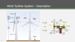 Wind Turbine System – Description
10
 