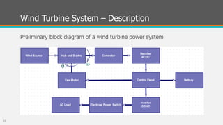 Wind Turbine System – Description
Preliminary block diagram of a wind turbine power system
11
θ ω
 