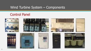 Wind Turbine System – Components
Control Panel
20
 