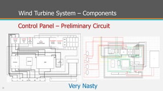 Control Panel – Preliminary Circuit
Wind Turbine System – Components
21 Very Nasty
 