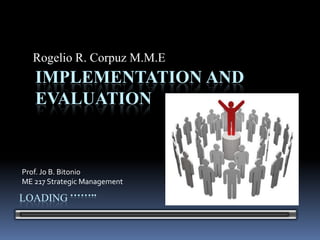 Rogelio R. Corpuz M.M.E IMPLEMENTATION AND EVALUATION Prof. Jo B. Bitonio ME 217 Strategic Management …….. Loading   