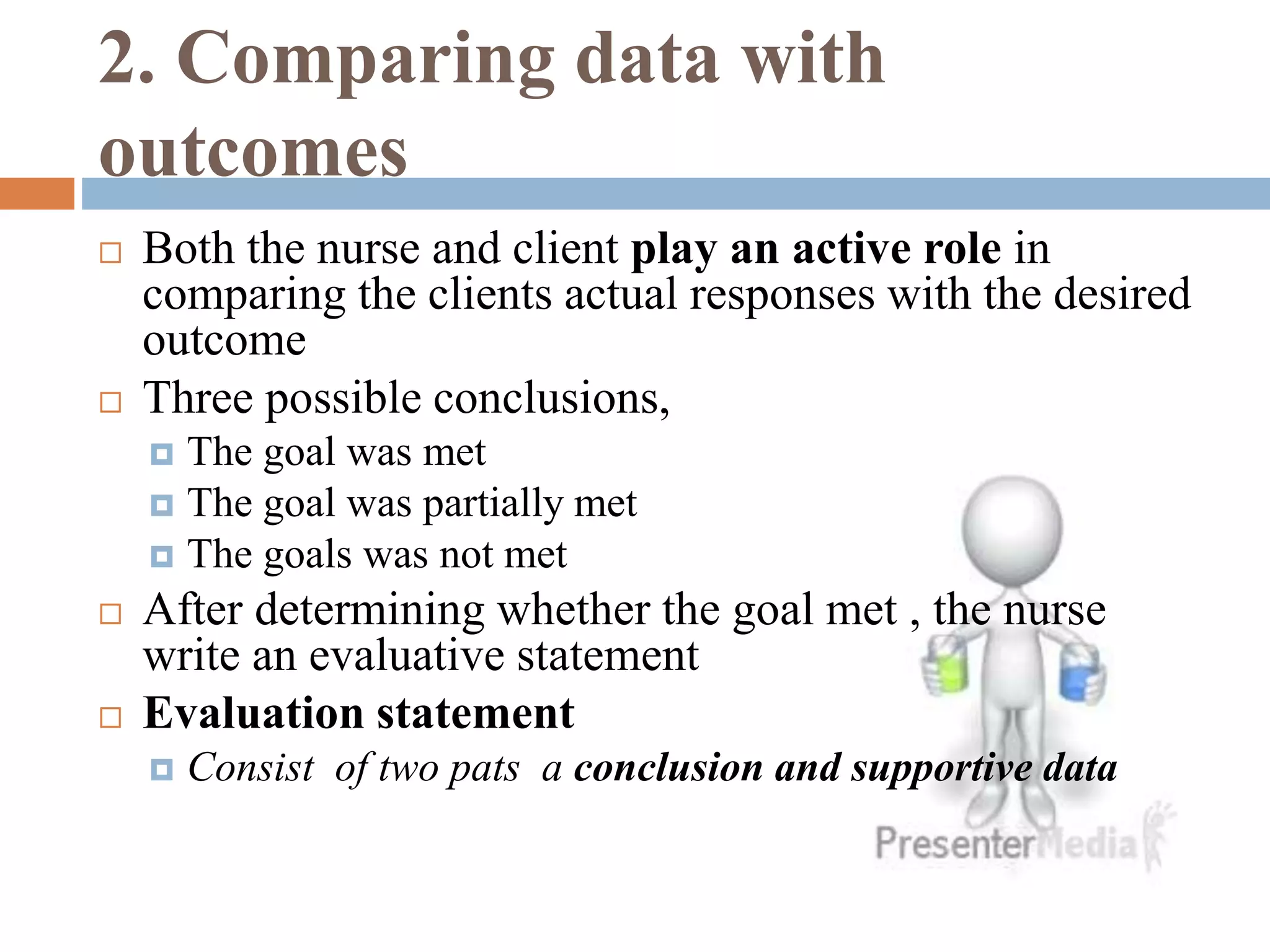 2. Comparing data with
outcomes
 Both the nurse and client play an active role in
comparing the clients actual responses with the desired
outcome
 Three possible conclusions,
 The goal was met
 The goal was partially met
 The goals was not met
 After determining whether the goal met , the nurse
write an evaluative statement
 Evaluation statement
 Consist of two pats a conclusion and supportive data
 