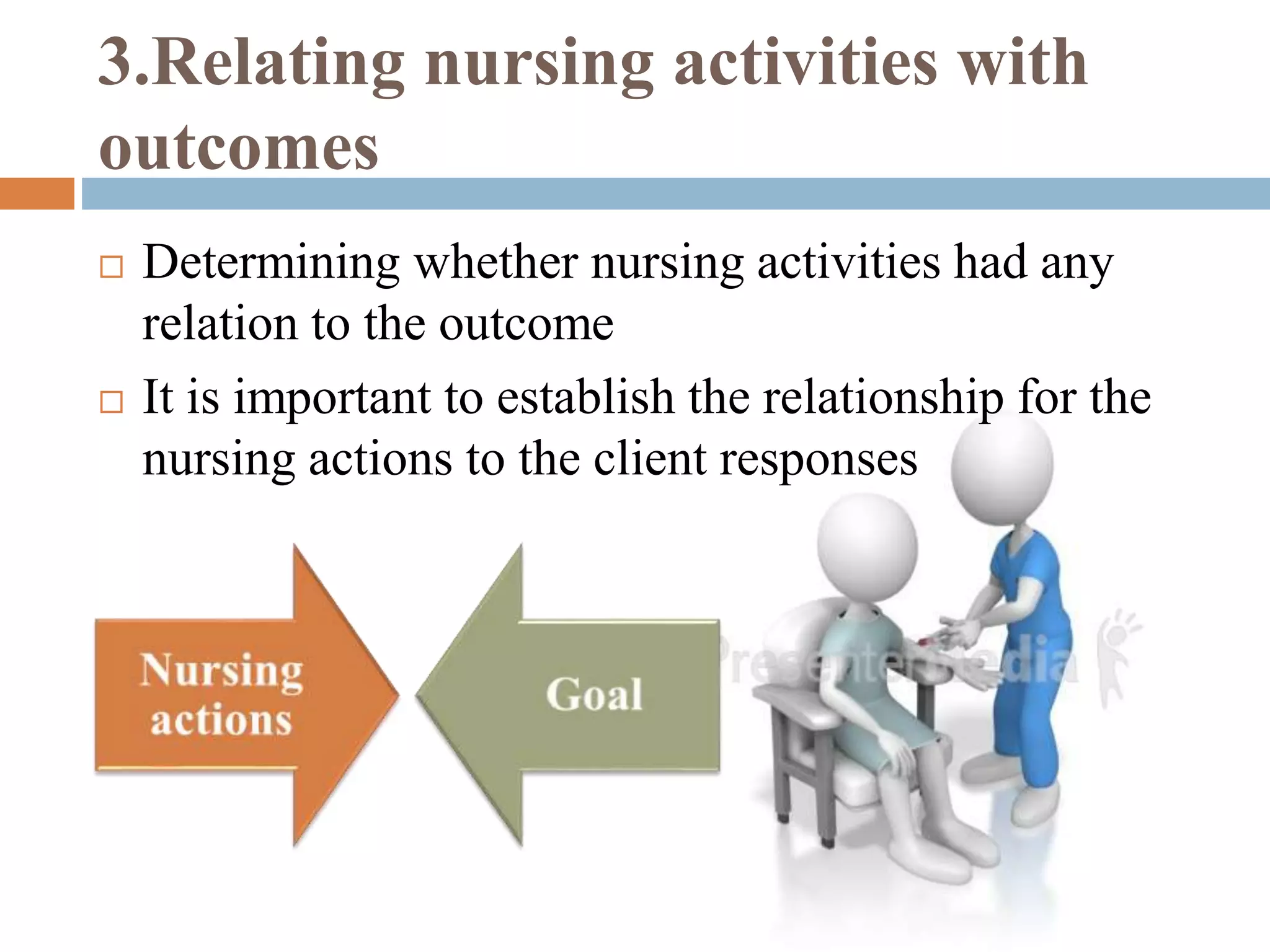 3.Relating nursing activities with
outcomes
 Determining whether nursing activities had any
relation to the outcome
 It is important to establish the relationship for the
nursing actions to the client responses
 