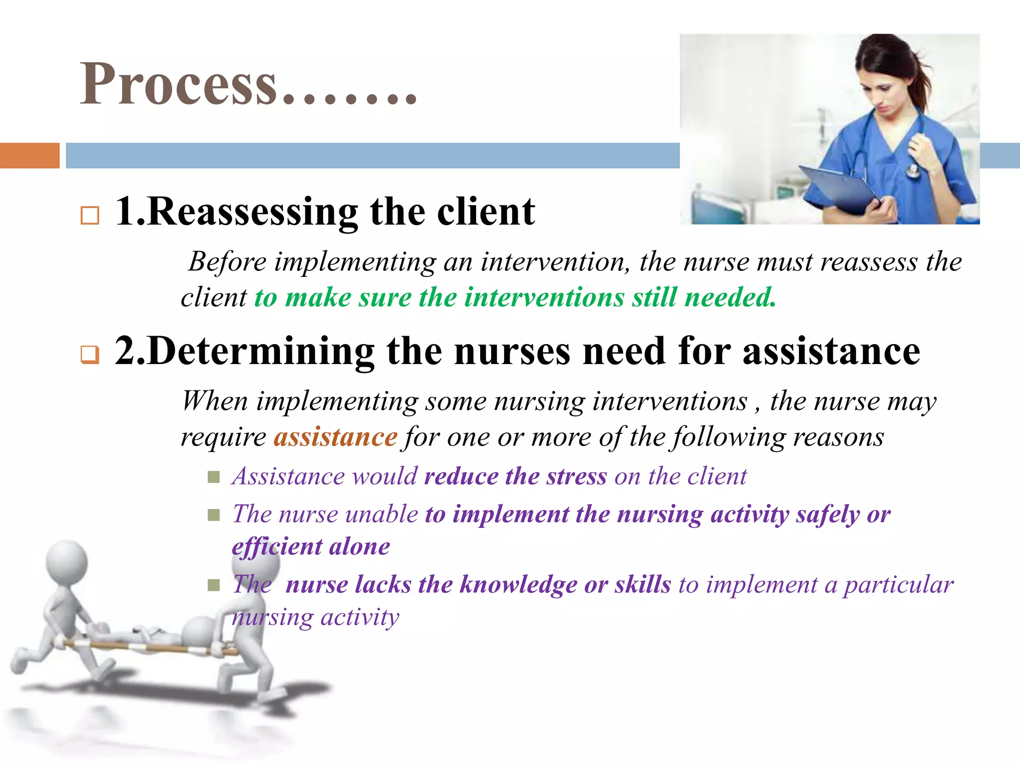 Process…….
 1.Reassessing the client
Before implementing an intervention, the nurse must reassess the
client to make sure the interventions still needed.
 2.Determining the nurses need for assistance
When implementing some nursing interventions , the nurse may
require assistance for one or more of the following reasons
 Assistance would reduce the stress on the client
 The nurse unable to implement the nursing activity safely or
efficient alone
 The nurse lacks the knowledge or skills to implement a particular
nursing activity
 