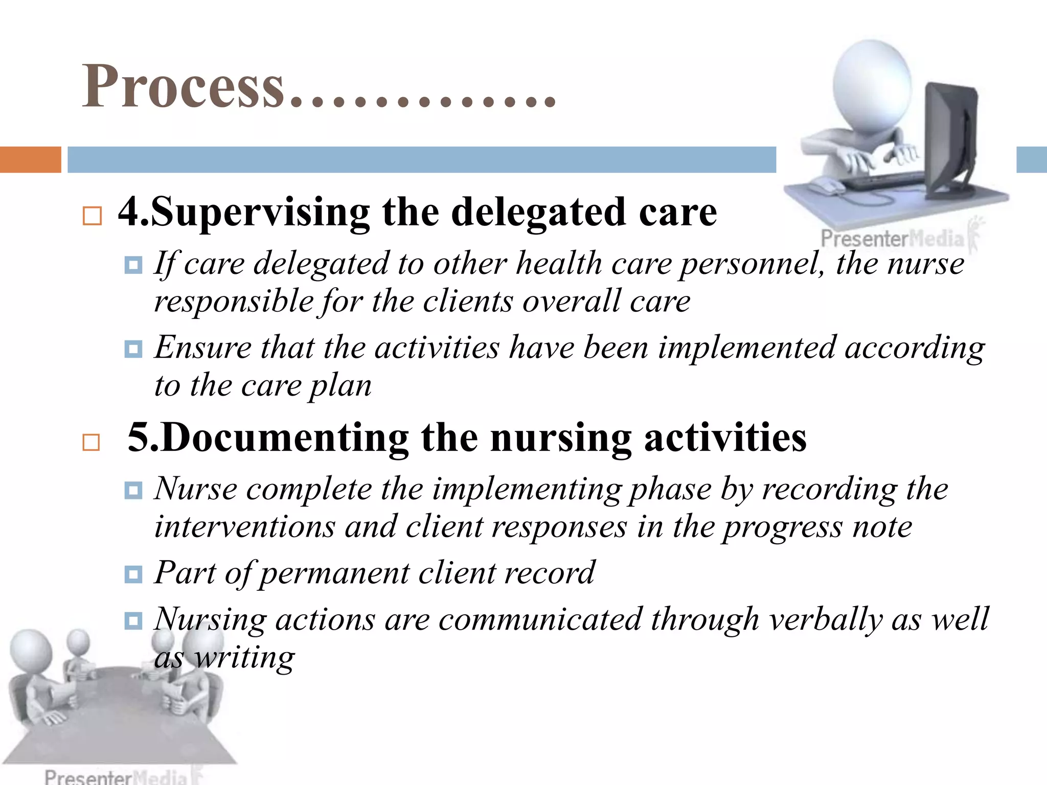 Process………….
 4.Supervising the delegated care
 If care delegated to other health care personnel, the nurse
responsible for the clients overall care
 Ensure that the activities have been implemented according
to the care plan
 5.Documenting the nursing activities
 Nurse complete the implementing phase by recording the
interventions and client responses in the progress note
 Part of permanent client record
 Nursing actions are communicated through verbally as well
as writing
 