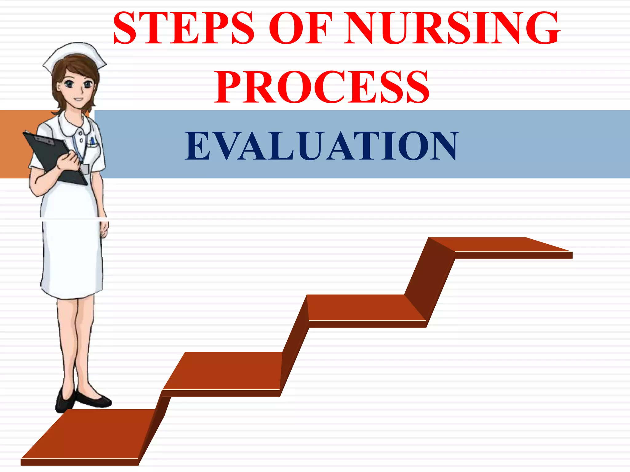 EVALUATION
STEPS OF NURSING
PROCESS
 