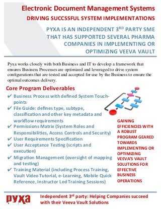 Electronic	Document	Management	Systems	
DRIVING	SUCCSSFUL	SYSTEM	IMPLEMENTATIONS	
	PYXA	IS	AN	INDEPENDENT	3RD	PARTY	SME	
THAT	HAS	SUPPORTED	SEVERAL	PHARMA	
COMPANIES	IN	IMPLEMENTING	OR	
OPTIMIZING	VEEVA	VAULT		
Pyxa works closely with both Business and IT to develop a framework that
ensures Business Processes are optimized and leveraged to drive system
conﬁgurations that are tested and accepted for use by the Business to ensure the
optimal outcomes delivery.
✔  Business	Process	with	deﬁned	System	Touch-
points	
✔  File	Guide:	deﬁnes	type,	subtype,	
classiﬁcaPon	and	other	key	metadata	and	
workﬂow	requirements	
✔  Permissions	Matrix	(System	Roles	and	
ResponsibiliPes,	Access	Controls	and	Security)		
✔  User	Requirements	SpeciﬁcaPon	
✔  User	Acceptance	TesPng	(scripts	and	
execuPon)		
✔  MigraPon	Management	(oversight	of	mapping	
and	tesPng)	
✔  Training	Material	(including	Process	Training,	
Vault	Video	Tutorial,	e-Learning,	Mobile	Quick	
Reference,	Instructor	Led	Training	Sessions)		
GAINING	
EFFICIENCIES	WITH	
A	ROBUST	
PROGRAM	GEARED	
TOWARDS	
IMPLEMENTING	OR	
OPTIMIZING	
VEEVA’S	VAULT	
SOLUTIONS	FOR	
EFFECTIVE	
BUSINESS	
OPERATIONS	
Core	Program	Deliverables	
Independent	3rd	party:	Helping	Companies	succeed	
with	their	Veeva	Vault	SoluPons	
 
