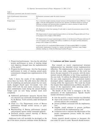 Implementation and performance of a matrix organization structure | PDF
