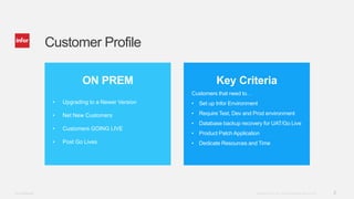 Implementation and Post Go Live Managed Services | PPTX