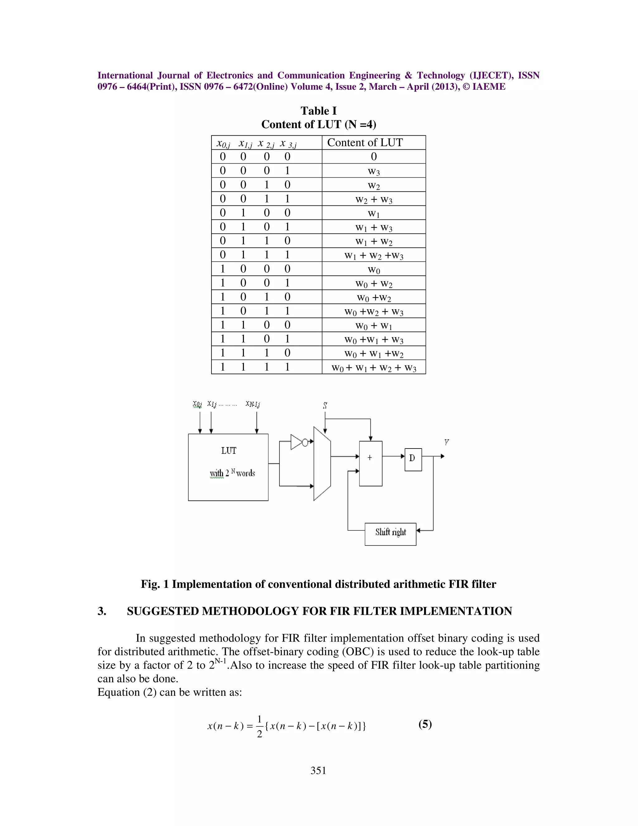 International Journal of Electronics and Communication Engineering & Technology (IJECET), ISSN 0976 – 6464(Print), ISSN 0976 – 6472(Online) Volume 4, Issue 2, March – April (2013), © IAEME 351 Table I Content of LUT (N =4) x0,j x1,j x 2,j x 3,j Content of LUT 0 0 0 0 0 0 0 0 1 w3 0 0 1 0 w2 0 0 1 1 w2 + w3 0 1 0 0 w1 0 1 0 1 w1 + w3 0 1 1 0 w1 + w2 0 1 1 1 w1 + w2 +w3 1 0 0 0 w0 1 0 0 1 w0 + w2 1 0 1 0 w0 +w2 1 0 1 1 w0 +w2 + w3 1 1 0 0 w0 + w1 1 1 0 1 w0 +w1 + w3 1 1 1 0 w0 + w1 +w2 1 1 1 1 w0 + w1 + w2 + w3 Fig. 1 Implementation of conventional distributed arithmetic FIR filter 3. SUGGESTED METHODOLOGY FOR FIR FILTER IMPLEMENTATION In suggested methodology for FIR filter implementation offset binary coding is used for distributed arithmetic. The offset-binary coding (OBC) is used to reduce the look-up table size by a factor of 2 to 2N-1 .Also to increase the speed of FIR filter look-up table partitioning can also be done. Equation (2) can be written as: 1 ( ) { ( ) [ ( )]} 2 x n k x n k x n k− = − − − (5) 
