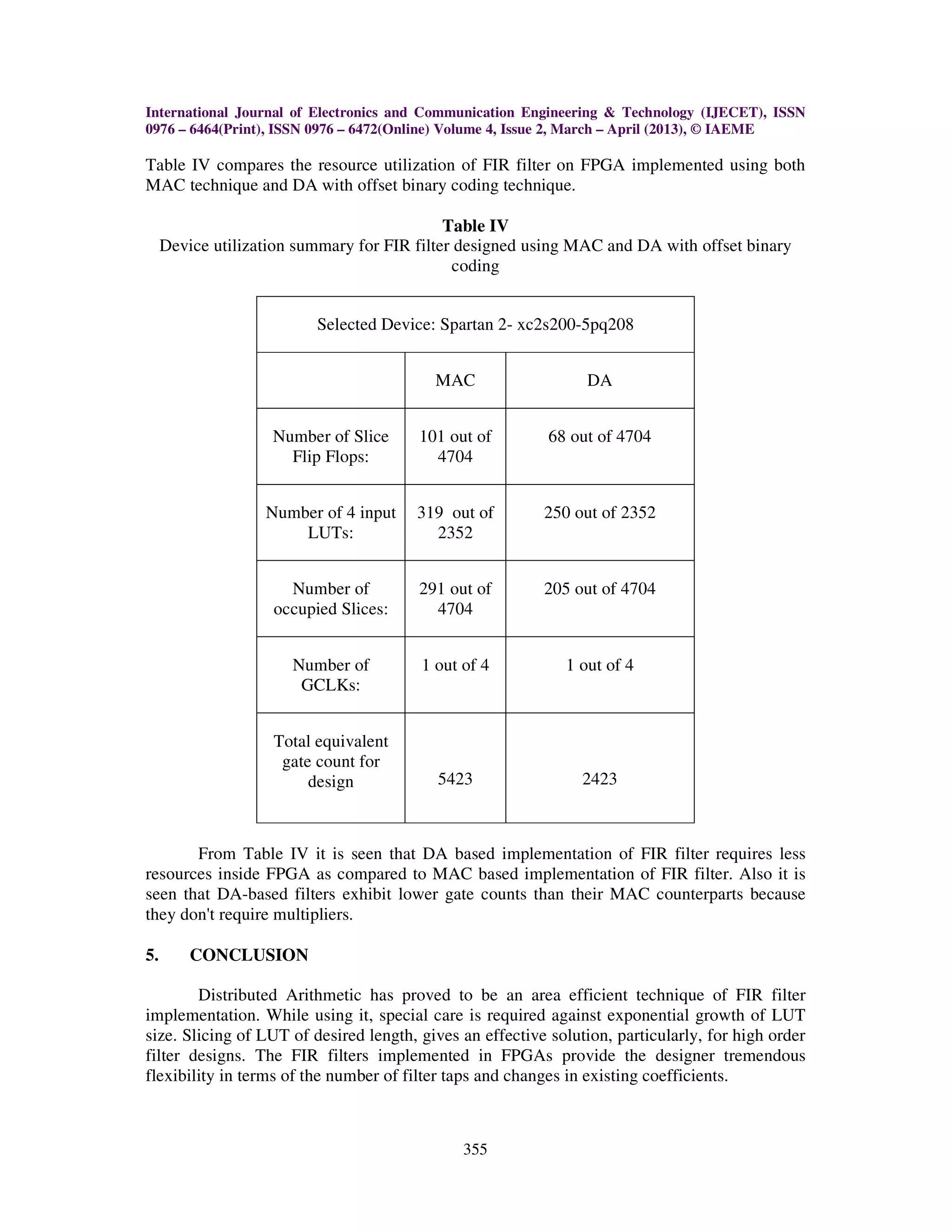 International Journal of Electronics and Communication Engineering & Technology (IJECET), ISSN 0976 – 6464(Print), ISSN 0976 – 6472(Online) Volume 4, Issue 2, March – April (2013), © IAEME 355 Table IV compares the resource utilization of FIR filter on FPGA implemented using both MAC technique and DA with offset binary coding technique. Table IV Device utilization summary for FIR filter designed using MAC and DA with offset binary coding Selected Device: Spartan 2- xc2s200-5pq208 MAC DA Number of Slice Flip Flops: 101 out of 4704 68 out of 4704 Number of 4 input LUTs: 319 out of 2352 250 out of 2352 Number of occupied Slices: 291 out of 4704 205 out of 4704 Number of GCLKs: 1 out of 4 1 out of 4 Total equivalent gate count for design 5423 2423 From Table IV it is seen that DA based implementation of FIR filter requires less resources inside FPGA as compared to MAC based implementation of FIR filter. Also it is seen that DA-based filters exhibit lower gate counts than their MAC counterparts because they don't require multipliers. 5. CONCLUSION Distributed Arithmetic has proved to be an area efficient technique of FIR filter implementation. While using it, special care is required against exponential growth of LUT size. Slicing of LUT of desired length, gives an effective solution, particularly, for high order filter designs. The FIR filters implemented in FPGAs provide the designer tremendous flexibility in terms of the number of filter taps and changes in existing coefficients. 