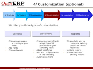 4/ Customization (optional)


1/ Analysis        2/ Training       3/ Configuration       4/ Customization   5/ Importation   6/ Maintenance




      We offer you three types of customization.


            Screens                                  Workflows                            Reports


      Change any screen                         Change any workflow to               We can help you to
         according to your                         adapt OpenERP                         customize existing
         need:                                     processes to your                     reports or create
✔     Add fields                                   company flows:                        new ones:
✔     Change layouts                       ✔    Adapt workflows                  ✔   statistic reports
                                           ✔    Add and configure roles          ✔   printed layout of
                                                   in the company                        existing reports
                                           ✔    Automate actions




    Nom du fichier – à compléter
                          OpenERP Implementation Assistance Proposal
 