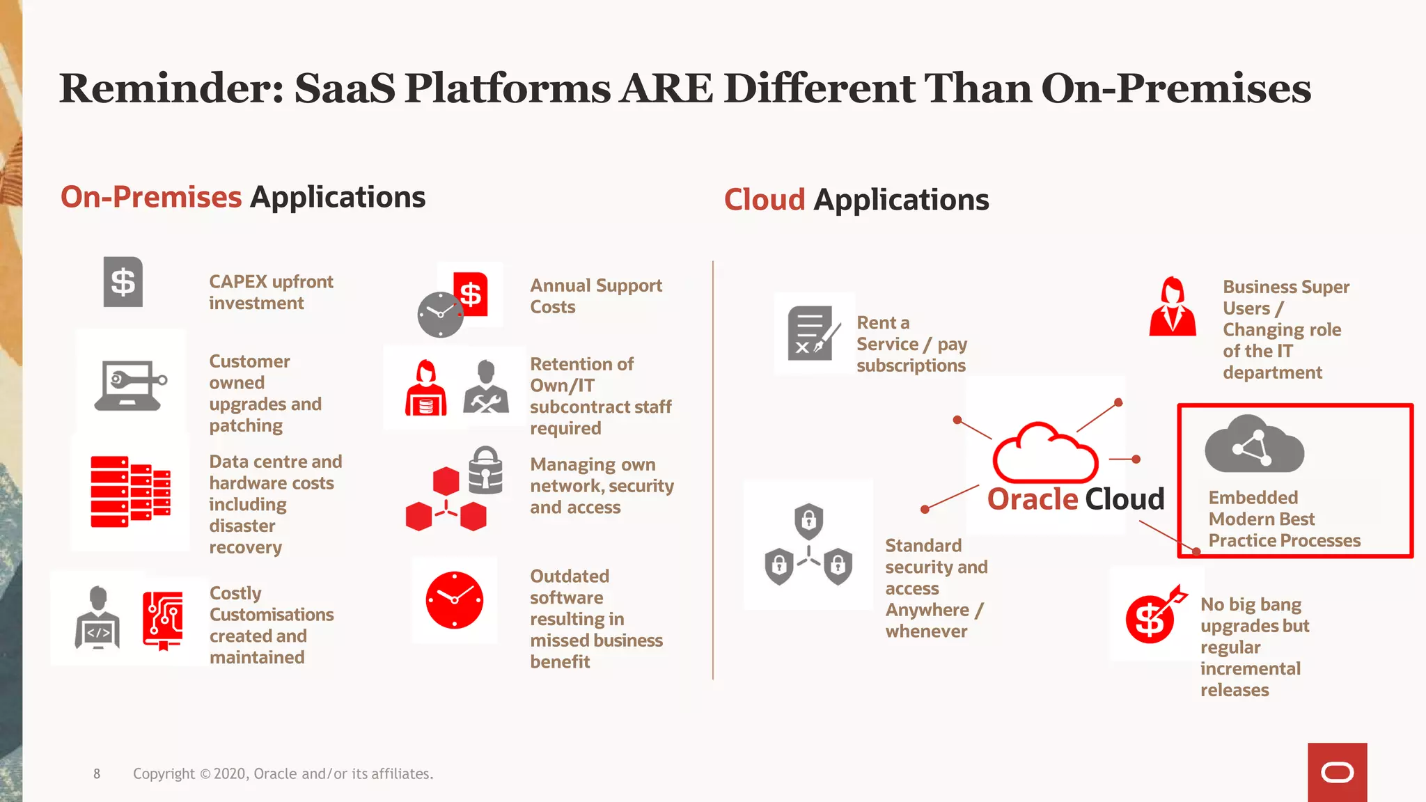 Reminder: SaaS Platforms ARE Different Than On-Premises
Customer
owned
upgrades and
patching
Data centre and
hardware costs
including
disaster
recovery
Outdated
software
resulting in
missed business
benefit
Costly
Customisations
created and
maintained
Retention of
Own/IT
subcontract staff
required
Managing own
network, security
and access
CAPEX upfront
investment
Annual Support
Costs
On-Premises Applications
Standard
security and
access
Anywhere /
whenever
Oracle Cloud Embedded
Modern Best
Practice Processes
Rent a
Service / pay
subscriptions
Business Super
Users /
Changing role
of the IT
department
Cloud Applications
No big bang
upgrades but
regular
incremental
releases
8 Copyright © 2020, Oracle and/or its affiliates.
 