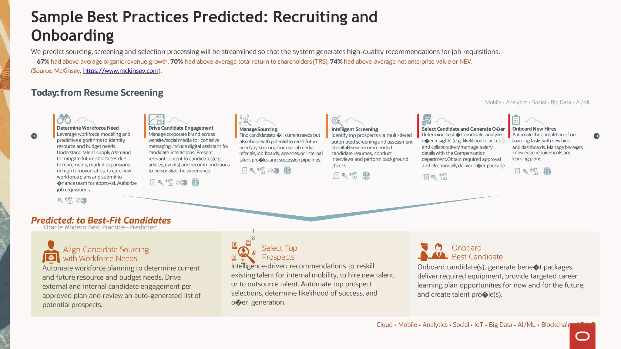 Sample Best Practices Predicted: Recruiting and
Onboarding
We predict sourcing, screening and selection processing will be streamlined so that the system generates high-quality recommendations for job requisitions.
—67% had above-average organic revenue growth. 70% had above-average total return to shareholders (TRS). 74% had above-average net enterprise value or NEV.
(Source: McKinsey, https://www.mckinsey.com).
Today:from Resume Screening
Mobile • Analytics • Social • Big Data • AI/ML
Determine Workforce Need
Leverage workforce modeling and
predictive algorithms to identify
resource and budget needs.
Understand talent supply/demand
to mitigatefuture shortages due
to retirements, market expansions
or high turnover ratios. Create new
workforceplansand submit to
�nance team for approval. Authorize
job requisitions.
Drive Candidate Engagement
Manage corporate brand across
website/socialmedia for cohesive
messaging.Include digital assistant for
candidate interactions. Present
relevant content to candidates(e.g.
articles, events) and recommendations
to personalize the experience.
Predicted: to Best-Fit Candidates
Align Candidate Sourcing
with Workforce Needs
Automate workforce planning to determine current
and future resource and budget needs. Drive
external and internal candidate engagement per
approved plan and review an auto-generated list of
potential prospects.
ManageSourcing
Find candidatesto �ll currentneeds but
Select Top
Prospects
Intelligence-driven recommendations to reskill
existing talent for internal mobility, to hire new talent,
or to outsource talent. Automate top prospect
selections, determine likelihood of success, and
o�er generation.
Onboard
Best Candidate
Onboard candidate(s), generate bene�t packages,
deliver required equipment, provide targeted career
learning plan opportunities for now and for the future,
and create talent pro�le(s).
Intelligent Screening
Identifytop prospects via multi-tiered
alsothose with potentialto meetfuture automated screening and assessment
needsby sourcingfromsocial media, ptooortlsa.lReview recommended
Onboard New Hires
knowledge requirements and
learning plans.
Select Candidate and Generate O�er
Determine best-�t candidate, analyze Automate the completionof on
o�er insights (e.g. likelihoodto accept), boarding taskswithnewhire
and collaborativelymanage salary and dashboards. Manage bene�ts,
referrals,job boards, agencies,or internal candidate resumes, conduct detailswith the Compensation
talent pro�les and succession pipelines. interviews and perform background department.Obtain required approval
checks. and electronicallydeliver o�er package.
Cloud • Mobile • Analytics • Social • IoT • Big Data • AI/ML • Blockchain • AR/VR
Oracle Modern Best Practice—Predicted
1
8
 