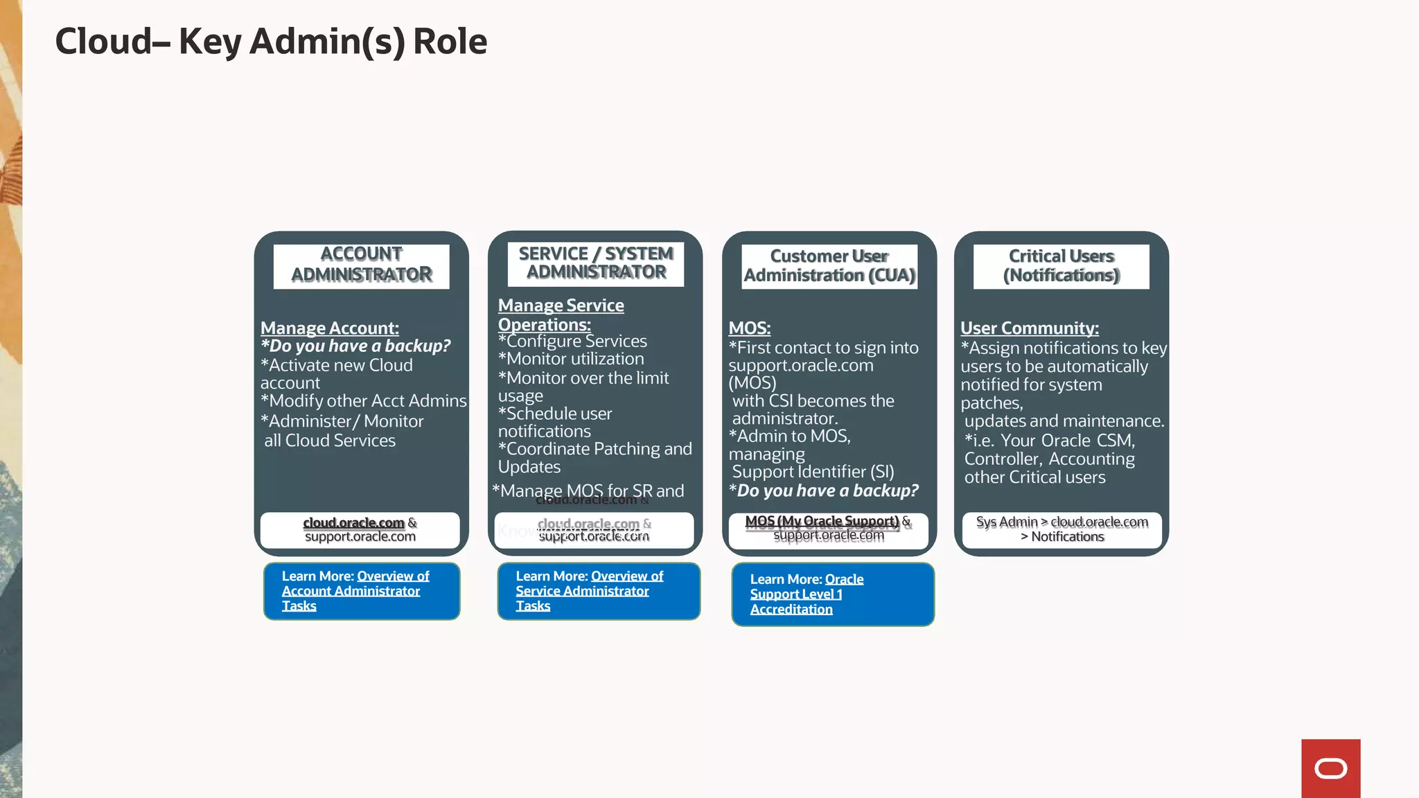 Cloud– Key Admin(s) Role
Manage Account:
*Do you have a backup?
*Activate new Cloud
account
*Modify other Acct Admins
*Administer/ Monitor
all Cloud Services
ACCOUNT
ADMINISTRATOR
cloud.oracle.com &
support.oracle.com
SERVICE / SYSTEM
ADMINISTRATOR
Manage Service
Operations:
*Configure Services
*Monitor utilization
*Monitor over the limit
usage
*Schedule user
notifications
*Coordinate Patching and
Updates
*Mana
cl
g
o
e
ud
M
.or
O
ac
S
le
f
.c
o
o
r
m
S&
R and
Knows
le
up
dp
g
oe
rt.r
o
e
ra
sc
e
le
a
.c
ro
c
m
h
Customer User
Administration (CUA)
MOS:
*First contact to sign into
support.oracle.com
(MOS)
with CSI becomes the
administrator.
*Admin to MOS,
managing
Support Identifier (SI)
*Do you have a backup?
MOS (My Oracle Support) &
support.oracle.com
User Community:
*Assign notifications to key
users to be automatically
notified for system
patches,
updates and maintenance.
*i.e. Your Oracle CSM,
Controller, Accounting
other Critical users
Critical Users
(Notifications)
Sys Admin > cloud.oracle.com
> Notifications
Learn More: Overview of
Account Administrator
Tasks
Learn More: Overview of
Service Administrator
Tasks
Learn More: Oracle
Support Level 1
Accreditation
 