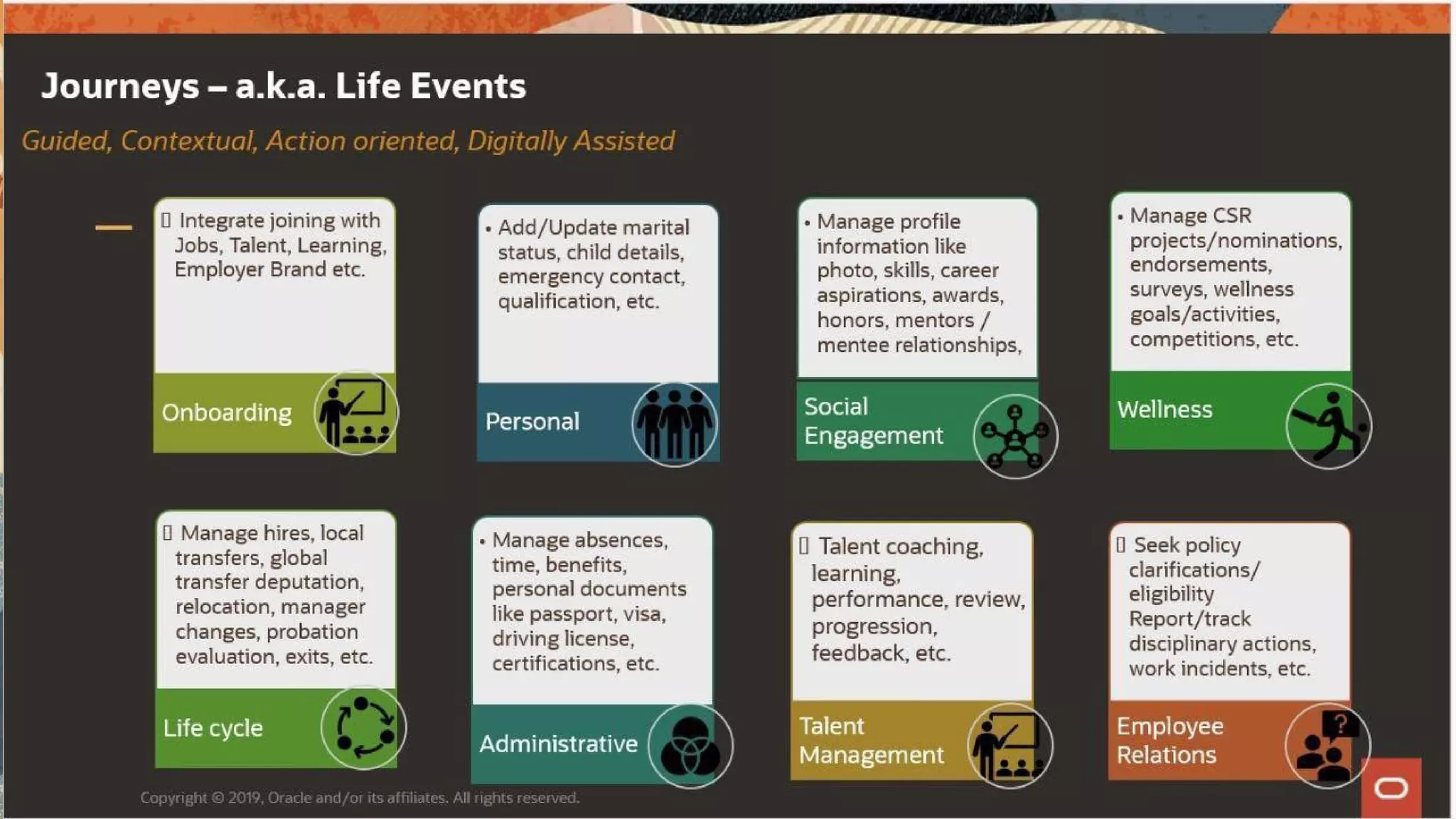 45 Copyright © 2022, Oracle and/or its affiliates | Confidential: Restricted
 