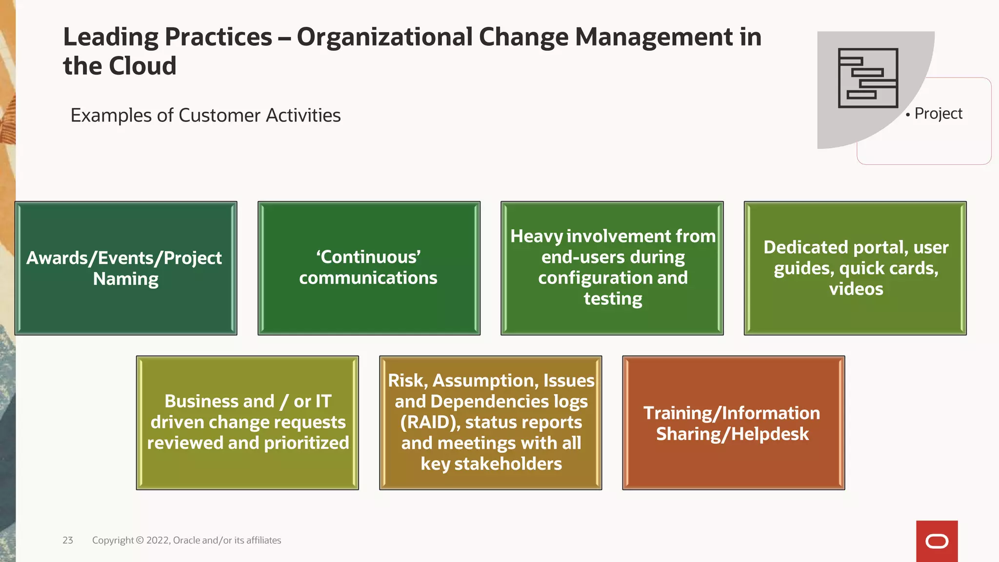Leading Practices – Organizational Change Management in
the Cloud
23 Copyright © 2022, Oracle and/or its affiliates
Awards/Events/Project
Naming
‘Continuous’
communications
Heavy involvement from
end-users during
configuration and
testing
Dedicated portal, user
guides, quick cards,
videos
Business and / or IT
driven change requests
reviewed and prioritized
Risk, Assumption, Issues
and Dependencies logs
(RAID), status reports
and meetings with all
key stakeholders
Training/Information
Sharing/Helpdesk
• Project
Examples of Customer Activities
 