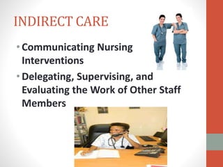 INDIRECT CARE
•Communicating Nursing
Interventions
•Delegating, Supervising, and
Evaluating the Work of Other Staff
Members
 