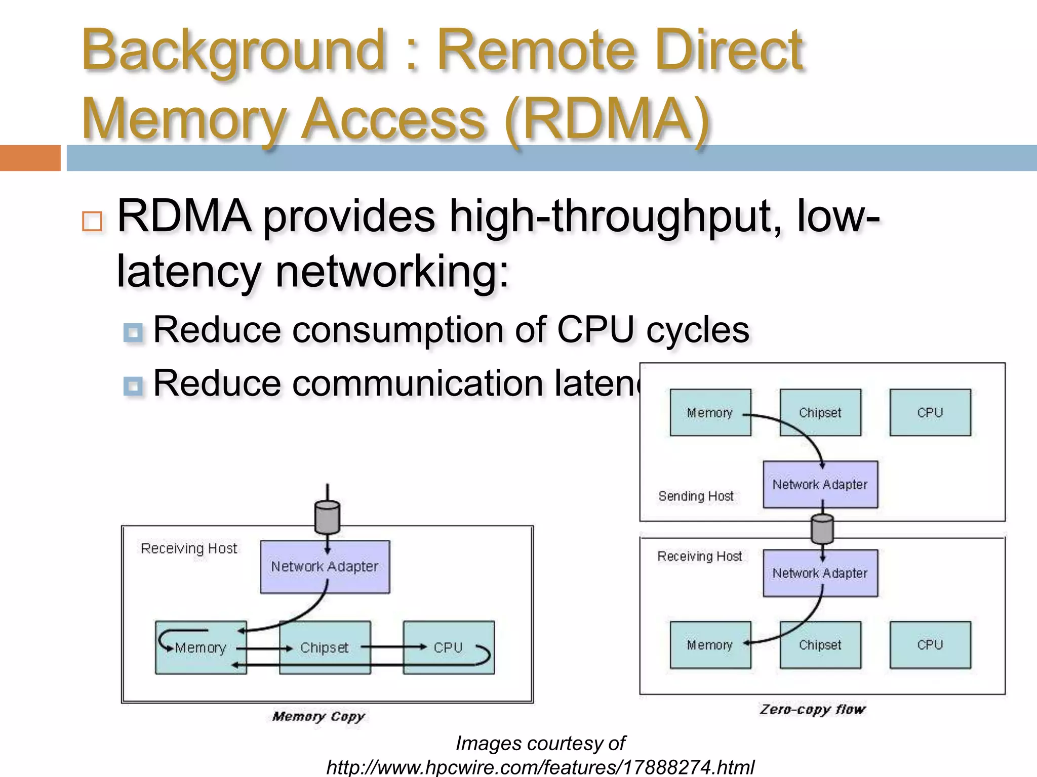 Implementation & Comparison Of Rdma Over Ethernet | PPT