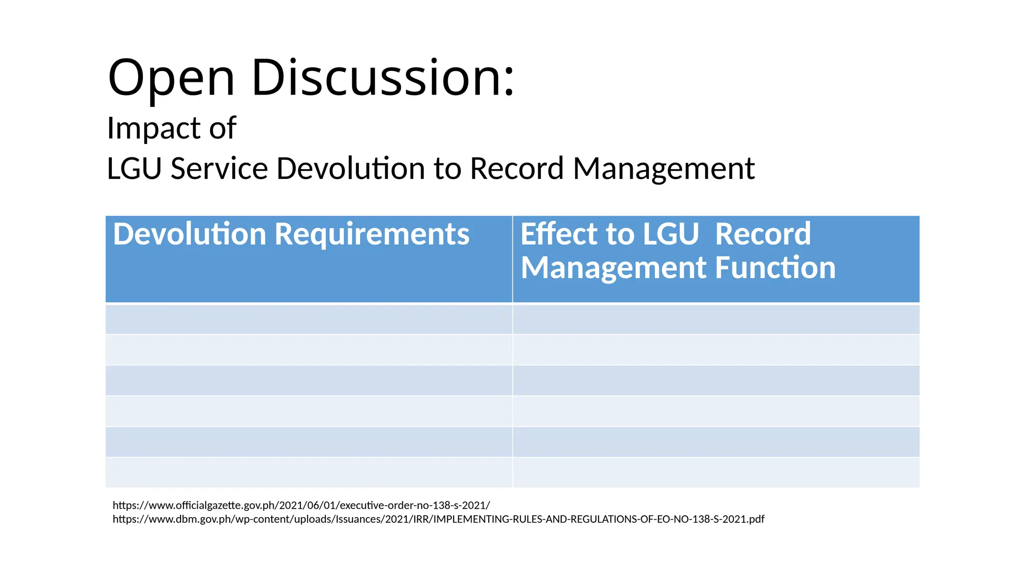 https://www.officialgazette.gov.ph/2021/06/01/executive-order-no-138-s-2021/
https://www.dbm.gov.ph/wp-content/uploads/Issuances/2021/IRR/IMPLEMENTING-RULES-AND-REGULATIONS-OF-EO-NO-138-S-2021.pdf
Open Discussion:
Impact of
LGU Service Devolution to Record Management
Devolution Requirements Effect to LGU Record
Management Function
 