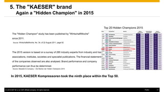 www.kaeser.com / Page 17
The "KAESER" brand
Again a "Hidden Champion" in 2015
The "Hidden Champion" study has been published by "WirtschaftWoche"
since 2011.
The 2015 version is based on a survey of 285 industry experts from industry and
trade associations, institutes, societies and specialist publications. The financial
statements of the companies observed are also analysed. Brand performance and
company performance can thus be determined.
Source: WirtschaftsWoche, No. 34, of 22 August 2011, page 62
Source: Biesalski & Company – Die Marken der Hidden Champions 2015
Top 20 Hidden Champions 2015
In 2015, KAESER Kompressoren took the ninth place within the Top 50.
 