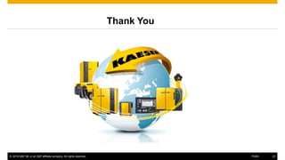 www.kaeser.com / Page 23
Thank You
 