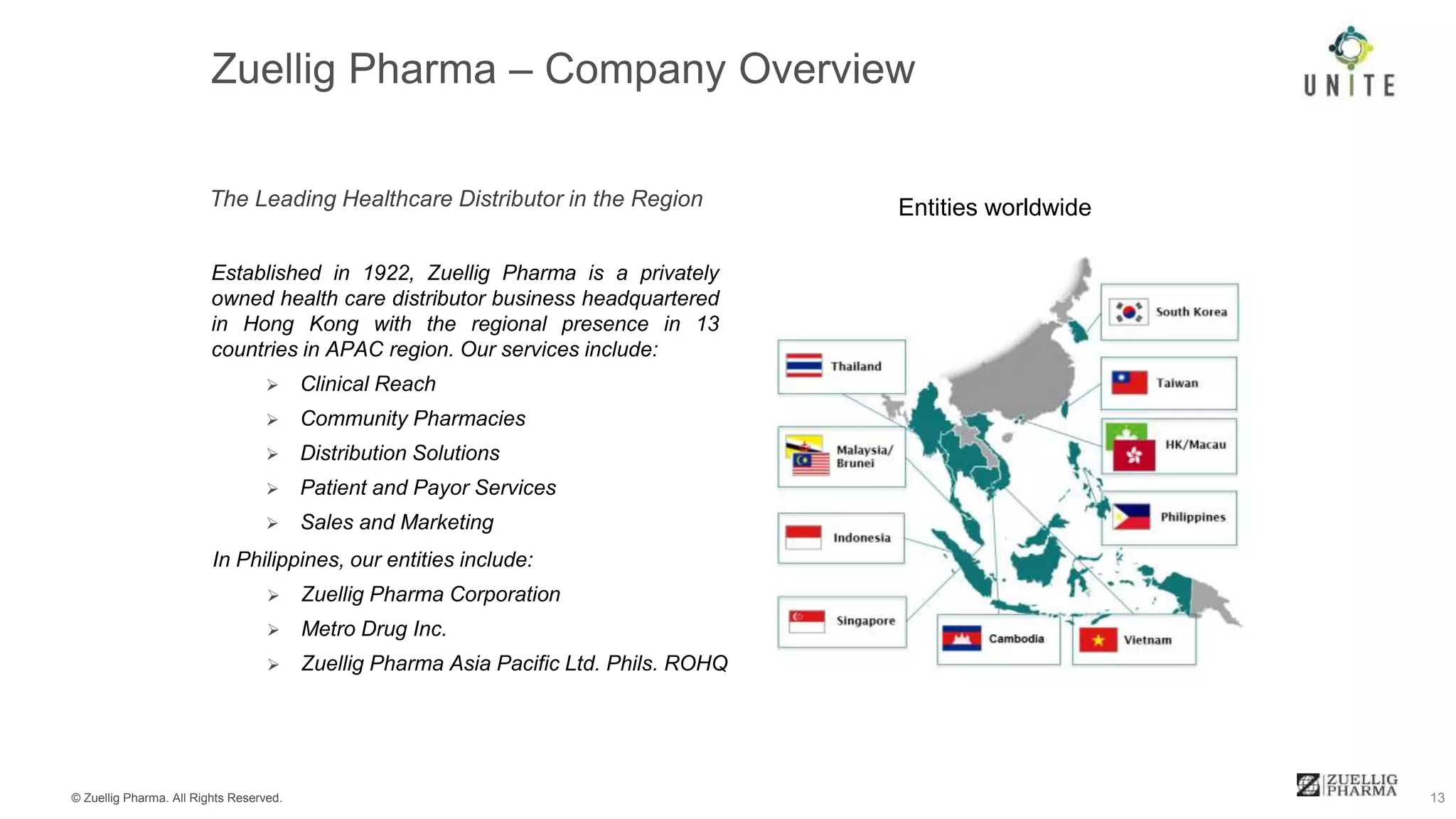 © Zuellig Pharma. All Rights Reserved. 13
The Leading Healthcare Distributor in the Region
Established in 1922, Zuellig Pharma is a privately
owned health care distributor business headquartered
in Hong Kong with the regional presence in 13
countries in APAC region. Our services include:
 Clinical Reach
 Community Pharmacies
 Distribution Solutions
 Patient and Payor Services
 Sales and Marketing
In Philippines, our entities include:
 Zuellig Pharma Corporation
 Metro Drug Inc.
 Zuellig Pharma Asia Pacific Ltd. Phils. ROHQ
Entities worldwide
 
