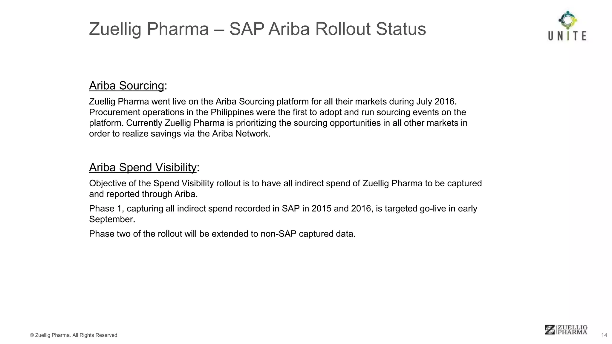 © Zuellig Pharma. All Rights Reserved. 14
Ariba Sourcing:
Zuellig Pharma went live on the Ariba Sourcing platform for all their markets during July 2016.
Procurement operations in the Philippines were the first to adopt and run sourcing events on the
platform. Currently Zuellig Pharma is prioritizing the sourcing opportunities in all other markets in
order to realize savings via the Ariba Network.
Ariba Spend Visibility:
Objective of the Spend Visibility rollout is to have all indirect spend of Zuellig Pharma to be captured
and reported through Ariba.
Phase 1, capturing all indirect spend recorded in SAP in 2015 and 2016, is targeted go-live in early
September.
Phase two of the rollout will be extended to non-SAP captured data.
 