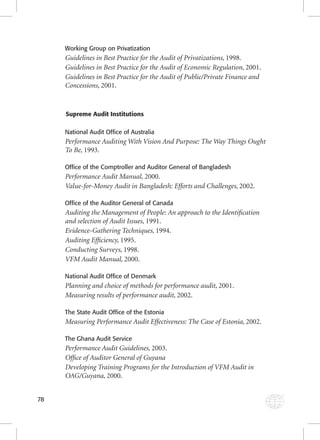 78 
Working Group on Privatization 
Guidelines in Best Practice for the Audit of Privatizations, 1998. 
Guidelines in Best Practice for the Audit of Economic Regulation, 2001. 
Guidelines in Best Practice for the Audit of Public/Private Finance and 
Concessions, 2001. 
Supreme Audit Institutions 
National Audit Office of Australia 
Performance Auditing With Vision And Purpose: The Way Things Ought 
To Be, 1993. 
Office of the Comptroller and Auditor General of Bangladesh 
Performance Audit Manual, 2000. 
Value-for-Money Audit in Bangladesh: Efforts and Challenges, 2002. 
Office of the Auditor General of Canada 
Auditing the Management of People: An approach to the Identifi cation 
and selection of Audit Issues, 1991. 
Evidence-Gathering Techniques, 1994. 
Auditing Effi ciency, 1995. 
Conducting Surveys, 1998. 
VFM Audit Manual, 2000. 
National Audit Office of Denmark 
Planning and choice of methods for performance audit, 2001. 
Measuring results of performance audit, 2002. 
The State Audit Office of the Estonia 
Measuring Performance Audit Effectiveness: The Case of Estonia, 2002. 
The Ghana Audit Service 
Performance Audit Guidelines, 2003. 
Offi ce of Auditor General of Guyana 
Developing Training Programs for the Introduction of VFM Audit in 
OAG/Guyana, 2000. 
 