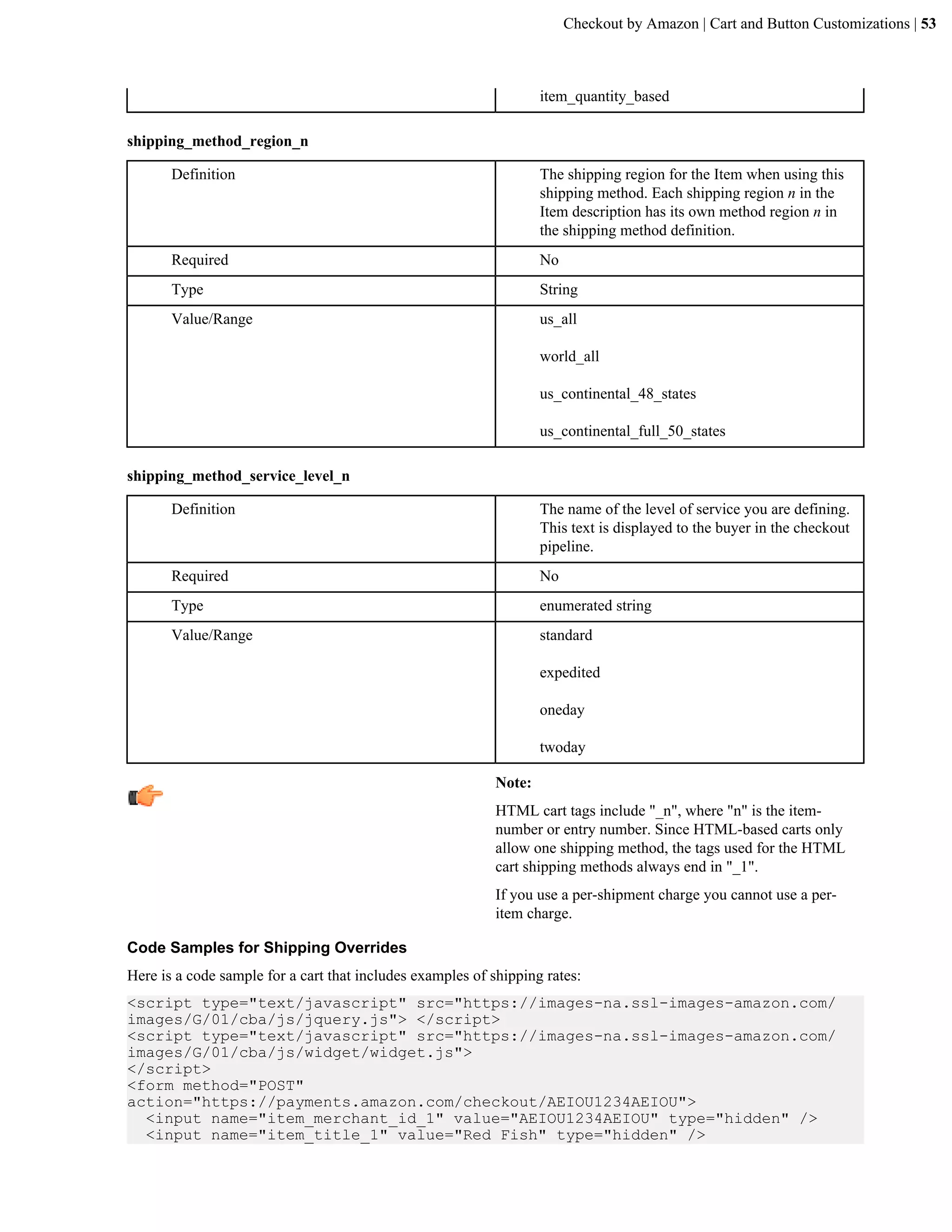 Checkout by Amazon | Cart and Button Customizations | 53



                                                                    item_quantity_based

shipping_method_region_n

       Definition                                                   The shipping region for the Item when using this
                                                                    shipping method. Each shipping region n in the
                                                                    Item description has its own method region n in
                                                                    the shipping method definition.
       Required                                                     No
       Type                                                         String
       Value/Range                                                  us_all

                                                                    world_all

                                                                    us_continental_48_states

                                                                    us_continental_full_50_states

shipping_method_service_level_n

       Definition                                                   The name of the level of service you are defining.
                                                                    This text is displayed to the buyer in the checkout
                                                                    pipeline.
       Required                                                     No
       Type                                                         enumerated string
       Value/Range                                                  standard

                                                                    expedited

                                                                    oneday

                                                                    twoday

                                                            Note:
                                                            HTML cart tags include "_n", where "n" is the item-
                                                            number or entry number. Since HTML-based carts only
                                                            allow one shipping method, the tags used for the HTML
                                                            cart shipping methods always end in "_1".
                                                            If you use a per-shipment charge you cannot use a per-
                                                            item charge.

Code Samples for Shipping Overrides
Here is a code sample for a cart that includes examples of shipping rates:
<script type="text/javascript" src="https://images-na.ssl-images-amazon.com/
images/G/01/cba/js/jquery.js"> </script>
<script type="text/javascript" src="https://images-na.ssl-images-amazon.com/
images/G/01/cba/js/widget/widget.js">
</script>
<form method="POST"
action="https://payments.amazon.com/checkout/AEIOU1234AEIOU">
  <input name="item_merchant_id_1" value="AEIOU1234AEIOU" type="hidden" />
  <input name="item_title_1" value="Red Fish" type="hidden" />
 