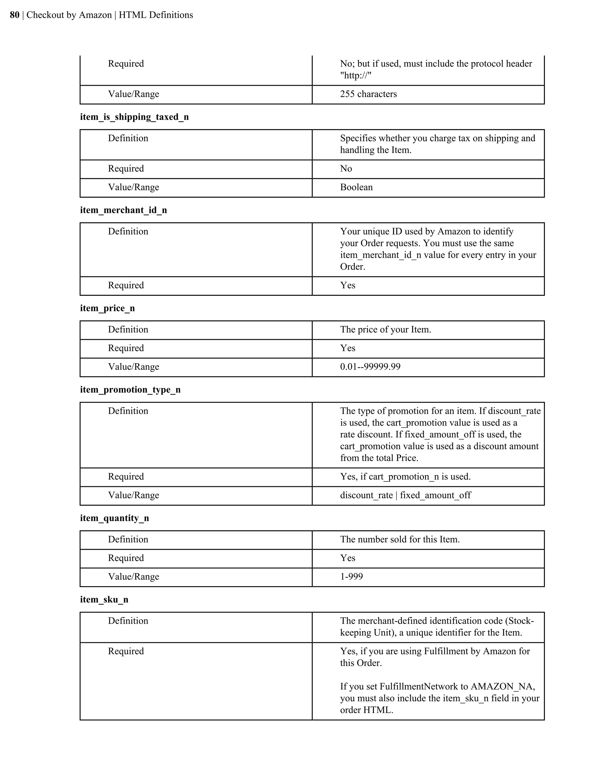 80 | Checkout by Amazon | HTML Definitions



                      Required               No; but if used, must include the protocol header
                                             "http://"
                      Value/Range            255 characters

                item_is_shipping_taxed_n

                      Definition             Specifies whether you charge tax on shipping and
                                             handling the Item.
                      Required               No
                      Value/Range            Boolean

                item_merchant_id_n

                      Definition             Your unique ID used by Amazon to identify
                                             your Order requests. You must use the same
                                             item_merchant_id_n value for every entry in your
                                             Order.
                      Required               Yes

                item_price_n

                      Definition             The price of your Item.
                      Required               Yes
                      Value/Range            0.01--99999.99

                item_promotion_type_n

                      Definition             The type of promotion for an item. If discount_rate
                                             is used, the cart_promotion value is used as a
                                             rate discount. If fixed_amount_off is used, the
                                             cart_promotion value is used as a discount amount
                                             from the total Price.
                      Required               Yes, if cart_promotion_n is used.
                      Value/Range            discount_rate | fixed_amount_off

                item_quantity_n

                      Definition             The number sold for this Item.
                      Required               Yes
                      Value/Range            1-999

                item_sku_n

                      Definition             The merchant-defined identification code (Stock-
                                             keeping Unit), a unique identifier for the Item.
                      Required               Yes, if you are using Fulfillment by Amazon for
                                             this Order.

                                             If you set FulfillmentNetwork to AMAZON_NA,
                                             you must also include the item_sku_n field in your
                                             order HTML.
 