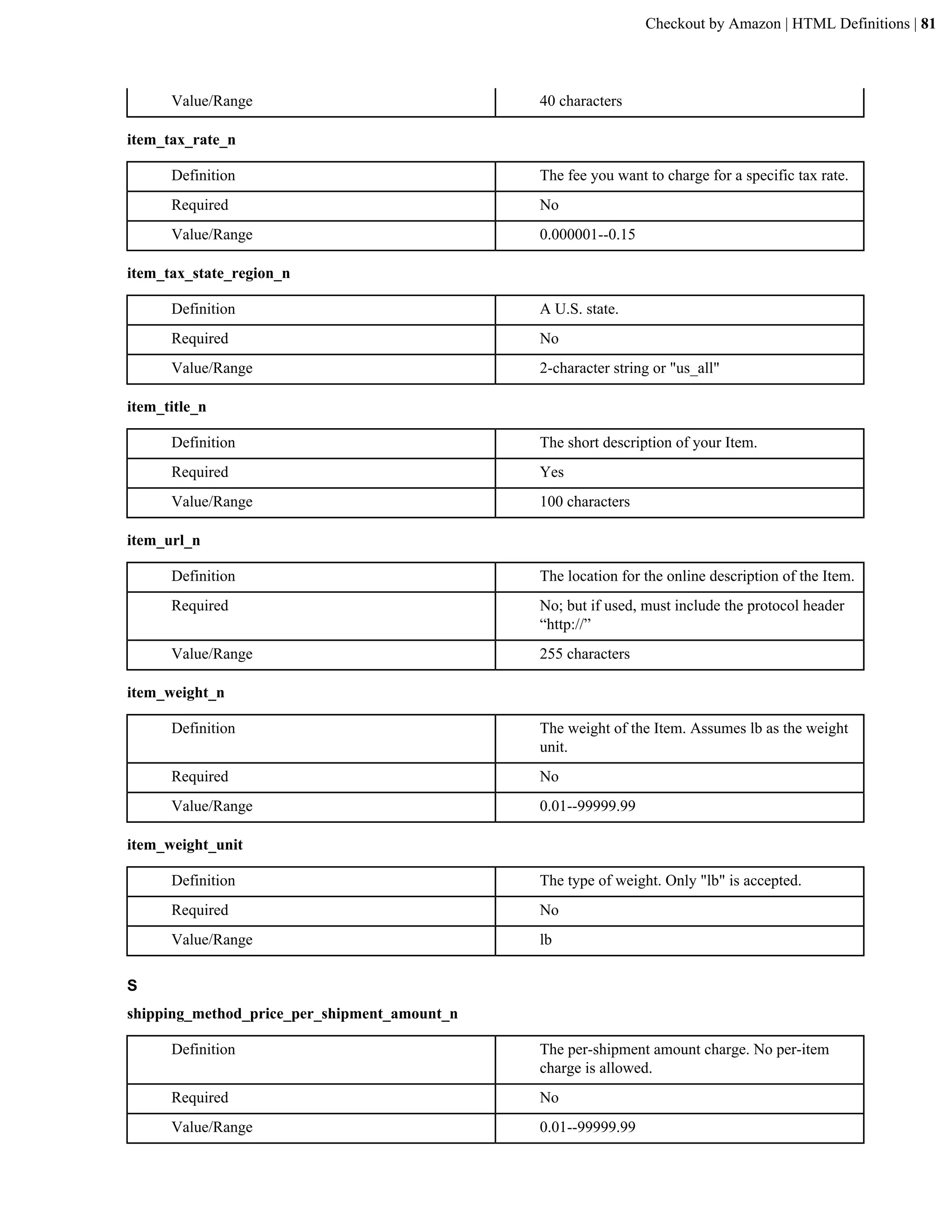Checkout by Amazon | HTML Definitions | 81



      Value/Range                             40 characters

item_tax_rate_n

      Definition                              The fee you want to charge for a specific tax rate.
      Required                                No
      Value/Range                             0.000001--0.15

item_tax_state_region_n

      Definition                              A U.S. state.
      Required                                No
      Value/Range                             2-character string or "us_all"

item_title_n

      Definition                              The short description of your Item.
      Required                                Yes
      Value/Range                             100 characters

item_url_n

      Definition                              The location for the online description of the Item.
      Required                                No; but if used, must include the protocol header
                                              &ldquo;http://&rdquo;
      Value/Range                             255 characters

item_weight_n

      Definition                              The weight of the Item. Assumes lb as the weight
                                              unit.
      Required                                No
      Value/Range                             0.01--99999.99

item_weight_unit

      Definition                              The type of weight. Only "lb" is accepted.
      Required                                No
      Value/Range                             lb

S
shipping_method_price_per_shipment_amount_n

      Definition                              The per-shipment amount charge. No per-item
                                              charge is allowed.
      Required                                No
      Value/Range                             0.01--99999.99
 