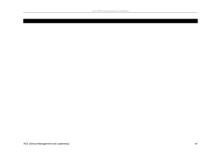 ACE (SML) Implementation Guidelines 




ACE (School Management and Leadership)                                          44
 