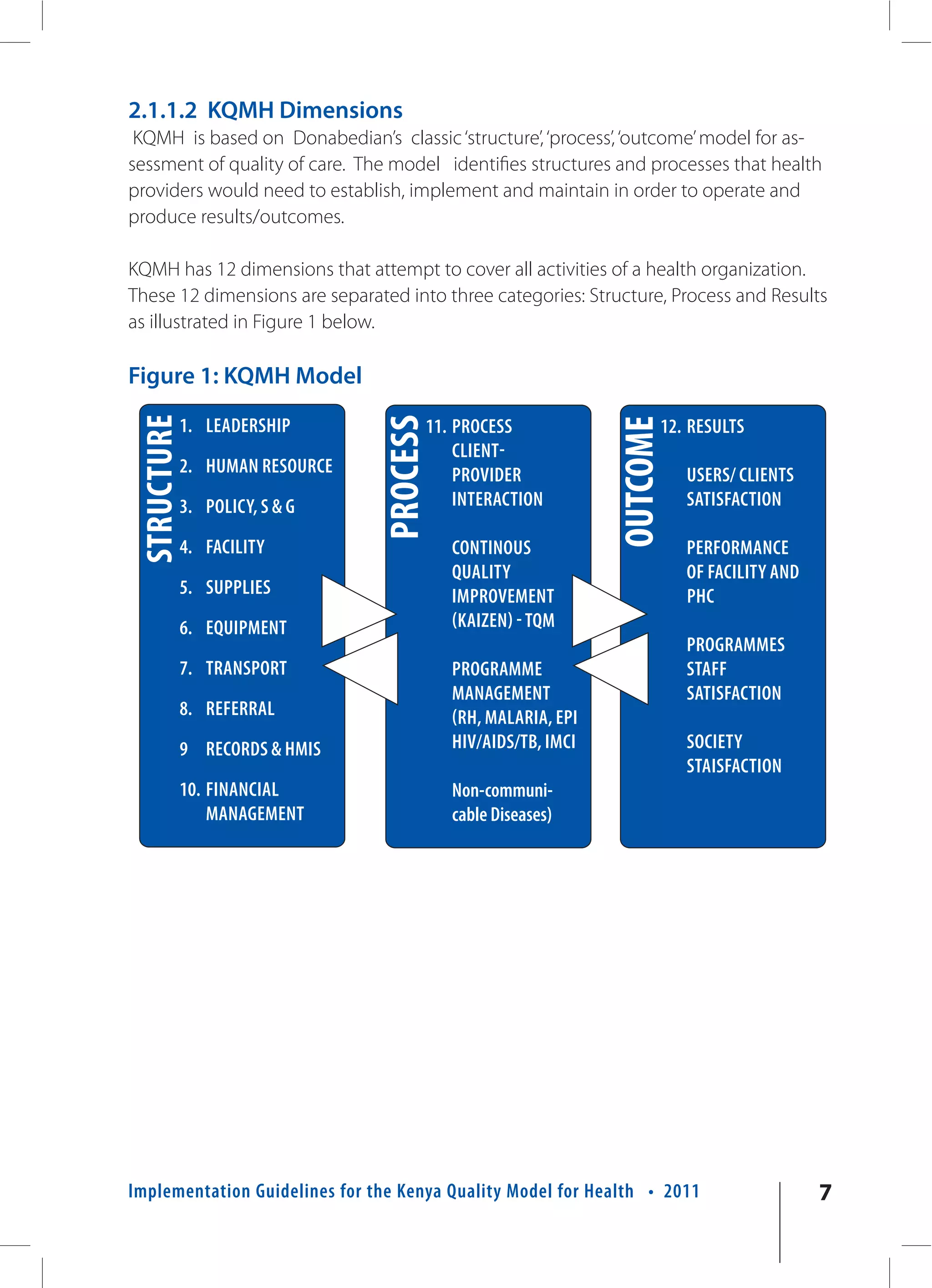 2.1.1.2 KQMH Dimensions
 KQMH is based on Donabedian’s classic ‘structure’, ‘process’, ‘outcome’ model for as-
sessment of quality of care. The model identifies structures and processes that health
providers would need to establish, implement and maintain in order to operate and
produce results/outcomes.

KQMH has 12 dimensions that attempt to cover all activities of a health organization.
These 12 dimensions are separated into three categories: Structure, Process and Results
as illustrated in Figure 1 below.

Figure 1: KQMH Model

      1. LEADERSHIP                  11. PROCESS                  12. RESULTS
                                         CLIENT-
      2. HUMAN RESOURCE                  PROVIDER                    USERS/ CLIENTS
      3. POLICY, S & G                   INTERACTION                 SATISFACTION

      4. FACILITY                       CONTINOUS                    PERFORMANCE
                                        QUALITY                      OF FACILITY AND
      5. SUPPLIES                       IMPROVEMENT                  PHC
      6. EQUIPMENT                      (KAIZEN) - TQM
                                                                     PROGRAMMES
      7. TRANSPORT                      PROGRAMME                    STAFF
                                        MANAGEMENT                   SATISFACTION
      8. REFERRAL                       (RH, MALARIA, EPI
      9 RECORDS & HMIS                  HIV/AIDS/TB, IMCI            SOCIETY
                                                                     STAISFACTION
      10. FINANCIAL                     Non-communi-
          MANAGEMENT                    cable Diseases)




Implementation Guidelines for the Kenya Quality Model for Health • 2011                7
 