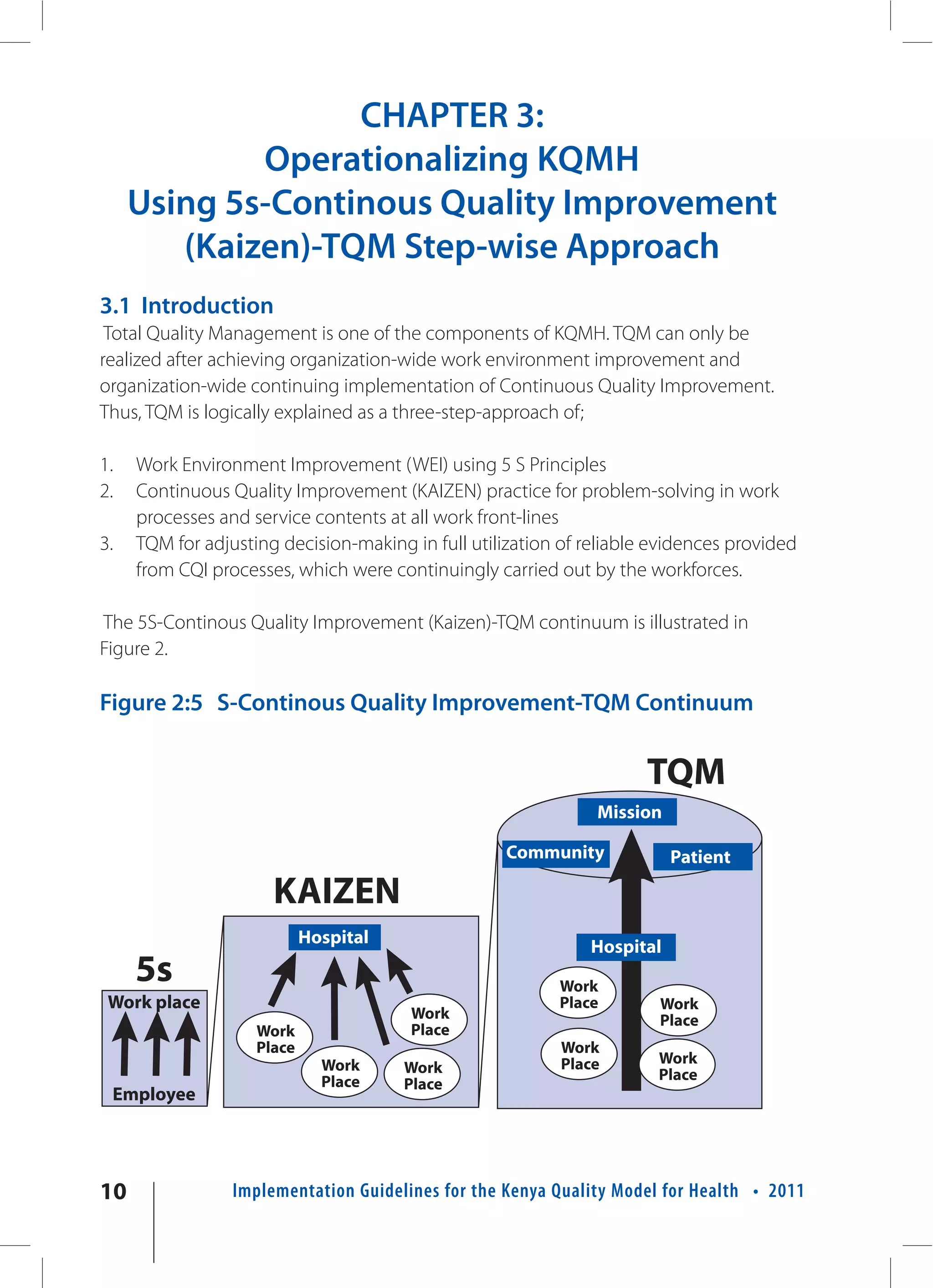CHAPTER 3:
             Operationalizing KQMH
     Using 5s-Continous Quality Improvement
        (Kaizen)-TQM Step-wise Approach
3.1 Introduction
 Total Quality Management is one of the components of KQMH. TQM can only be
realized after achieving organization-wide work environment improvement and
organization-wide continuing implementation of Continuous Quality Improvement.
Thus, TQM is logically explained as a three-step-approach of;

1.   Work Environment Improvement (WEI) using 5 S Principles
2.   Continuous Quality Improvement (KAIZEN) practice for problem-solving in work
     processes and service contents at all work front-lines
3.   TQM for adjusting decision-making in full utilization of reliable evidences provided
     from CQI processes, which were continuingly carried out by the workforces.

The 5S-Continous Quality Improvement (Kaizen)-TQM continuum is illustrated in
Figure 2.

Figure 2:5 S-Continous Quality Improvement-TQM Continuum


                                                                     TQM
                                                               Mission

                                                    Community            Patient

                      KAIZEN
                         Hospital                             Hospital
     5s
 Work place



 Employee




10               Implementation Guidelines for the Kenya Quality Model for Health • 2011
 