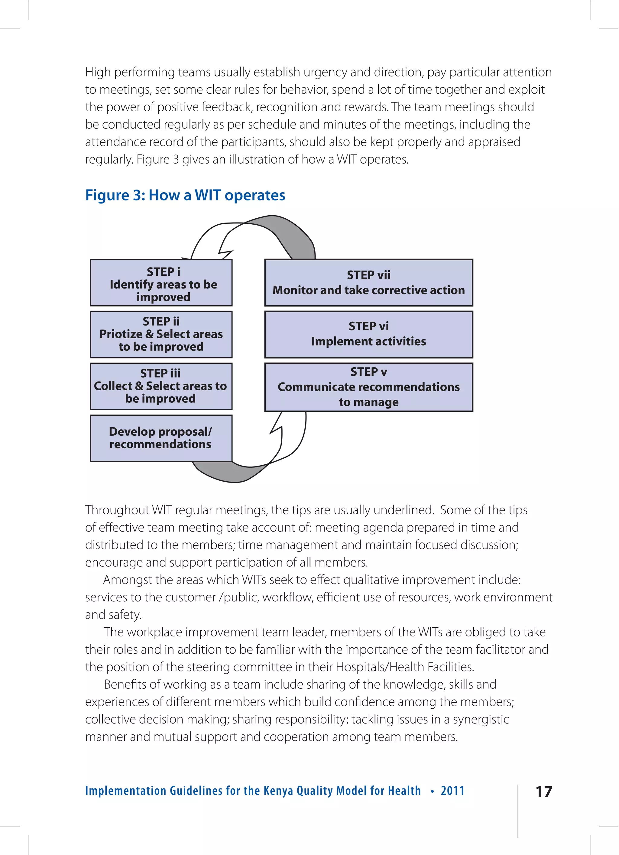 High performing teams usually establish urgency and direction, pay particular attention
to meetings, set some clear rules for behavior, spend a lot of time together and exploit
the power of positive feedback, recognition and rewards. The team meetings should
be conducted regularly as per schedule and minutes of the meetings, including the
attendance record of the participants, should also be kept properly and appraised
regularly. Figure 3 gives an illustration of how a WIT operates.

Figure 3: How a WIT operates



           STEP i                                STEP vii
    Identify areas to be            Monitor and take corrective action
        improved
          STEP ii                               STEP vi
  Priotize & Select areas
      to be improved                       Implement activities

          STEP iii                             STEP v
 Collect & Select areas to           Communicate recommendations
       be improved                           to manage

    Develop proposal/
    recommendations




Throughout WIT regular meetings, the tips are usually underlined. Some of the tips
of effective team meeting take account of: meeting agenda prepared in time and
distributed to the members; time management and maintain focused discussion;
encourage and support participation of all members.
    Amongst the areas which WITs seek to effect qualitative improvement include:
services to the customer /public, workflow, efficient use of resources, work environment
and safety.
    The workplace improvement team leader, members of the WITs are obliged to take
their roles and in addition to be familiar with the importance of the team facilitator and
the position of the steering committee in their Hospitals/Health Facilities.
    Benefits of working as a team include sharing of the knowledge, skills and
experiences of different members which build confidence among the members;
collective decision making; sharing responsibility; tackling issues in a synergistic
manner and mutual support and cooperation among team members.



Implementation Guidelines for the Kenya Quality Model for Health • 2011               17
 
